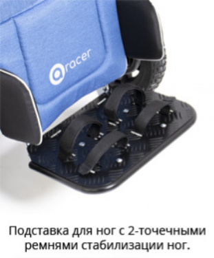 Кресло-коляска инвалидная Рейсер, комплектация К2 со встроенными опорами, фиксированные колеса фото 4