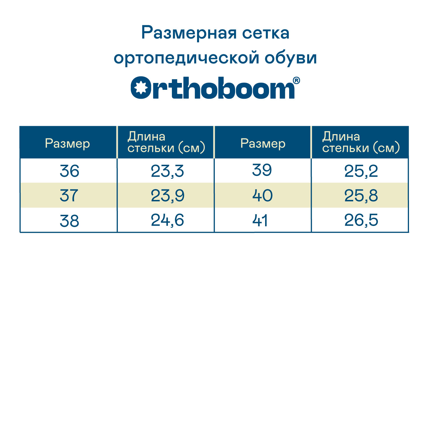 Ортопедическая обувь Orthoboom кроссовки 33057-01 серый с оранжевым фото 10